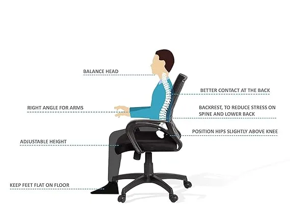 898 Xcelo Mesh Office Chair 5 898 Chair seating