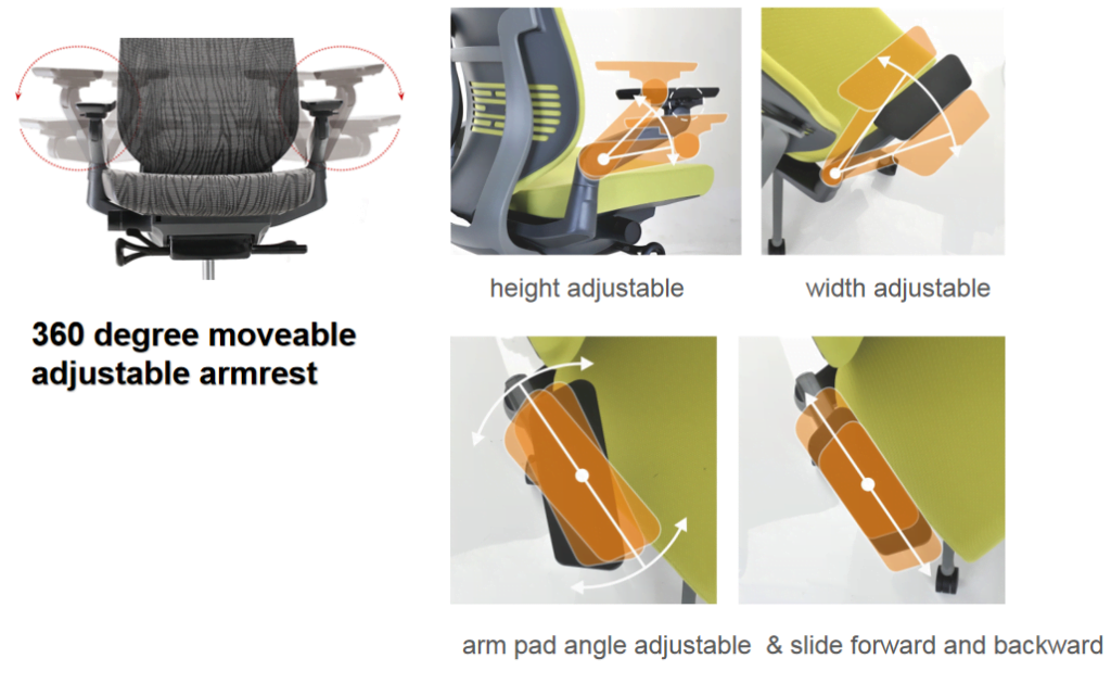 STRUCTURE OF OFFICE CHAIR