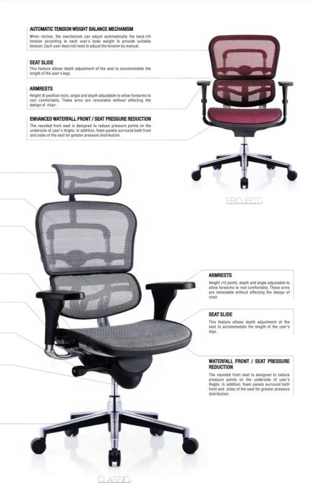 Erhohuman Classic Dimensions